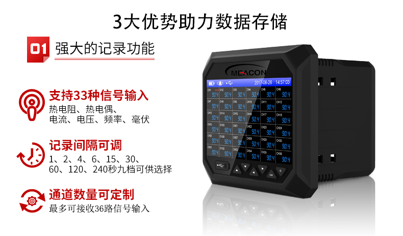 無(wú)紙記錄儀