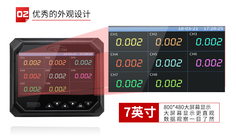 無(wú)紙記錄儀