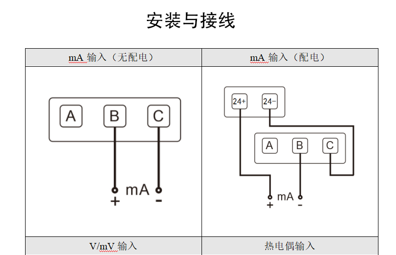 無(wú)紙記錄儀