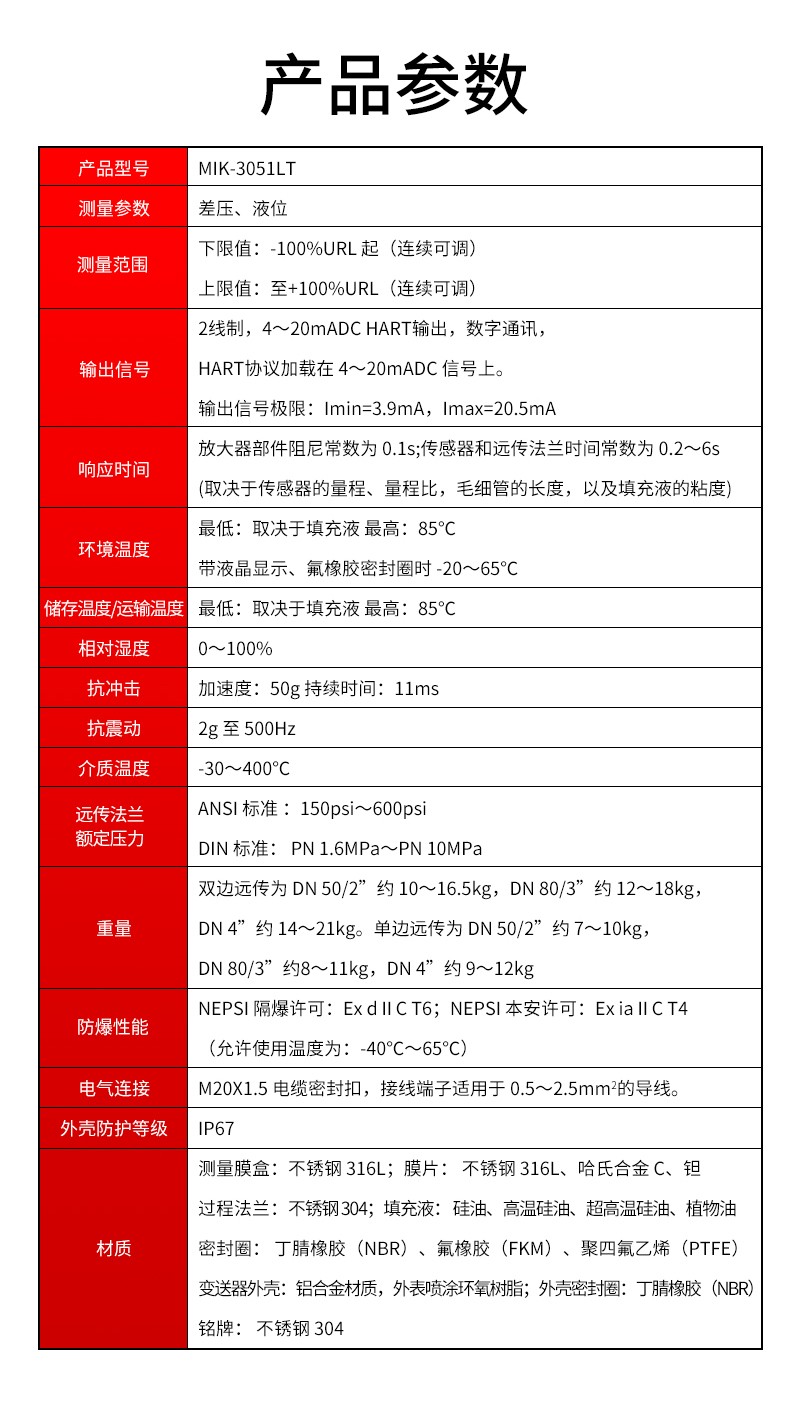 差壓變送器產品參數