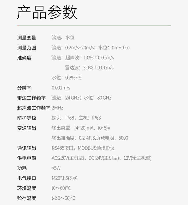 超聲波雷達(dá)雙波流量計-2024.12_05.jpg