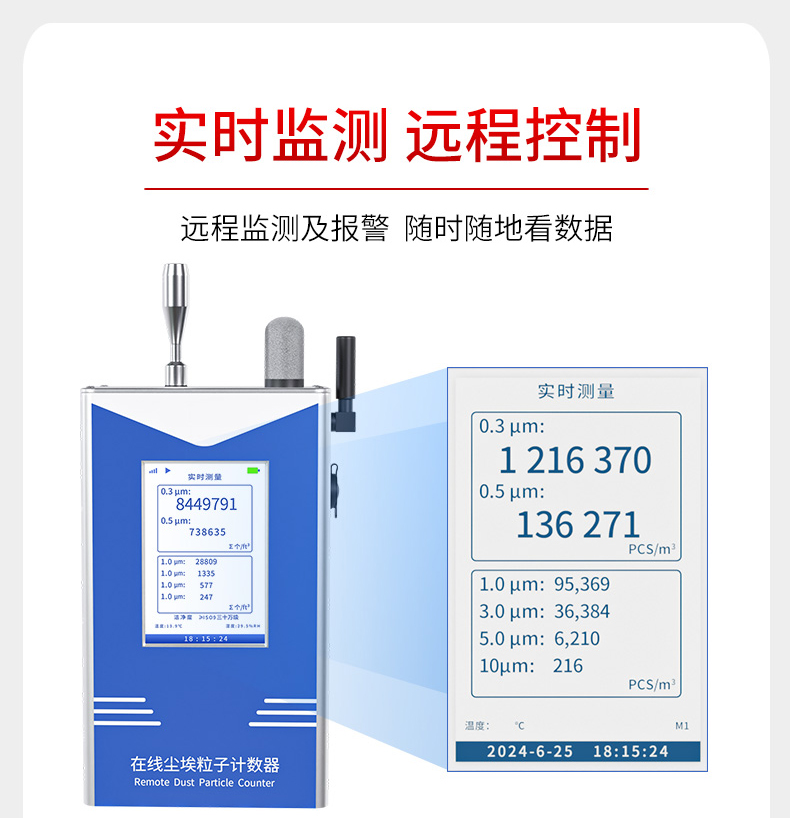 壁掛式塵埃粒子計(jì)數(shù)器詳情頁(yè)2024.12_09.jpg